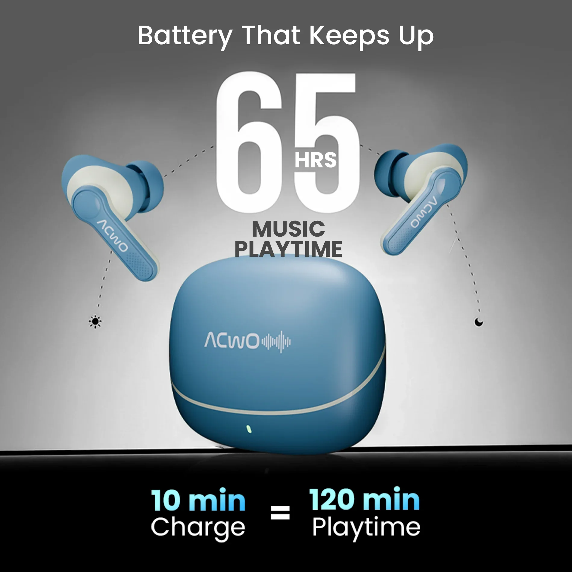 DwOTS 313 Earbuds - Image 23