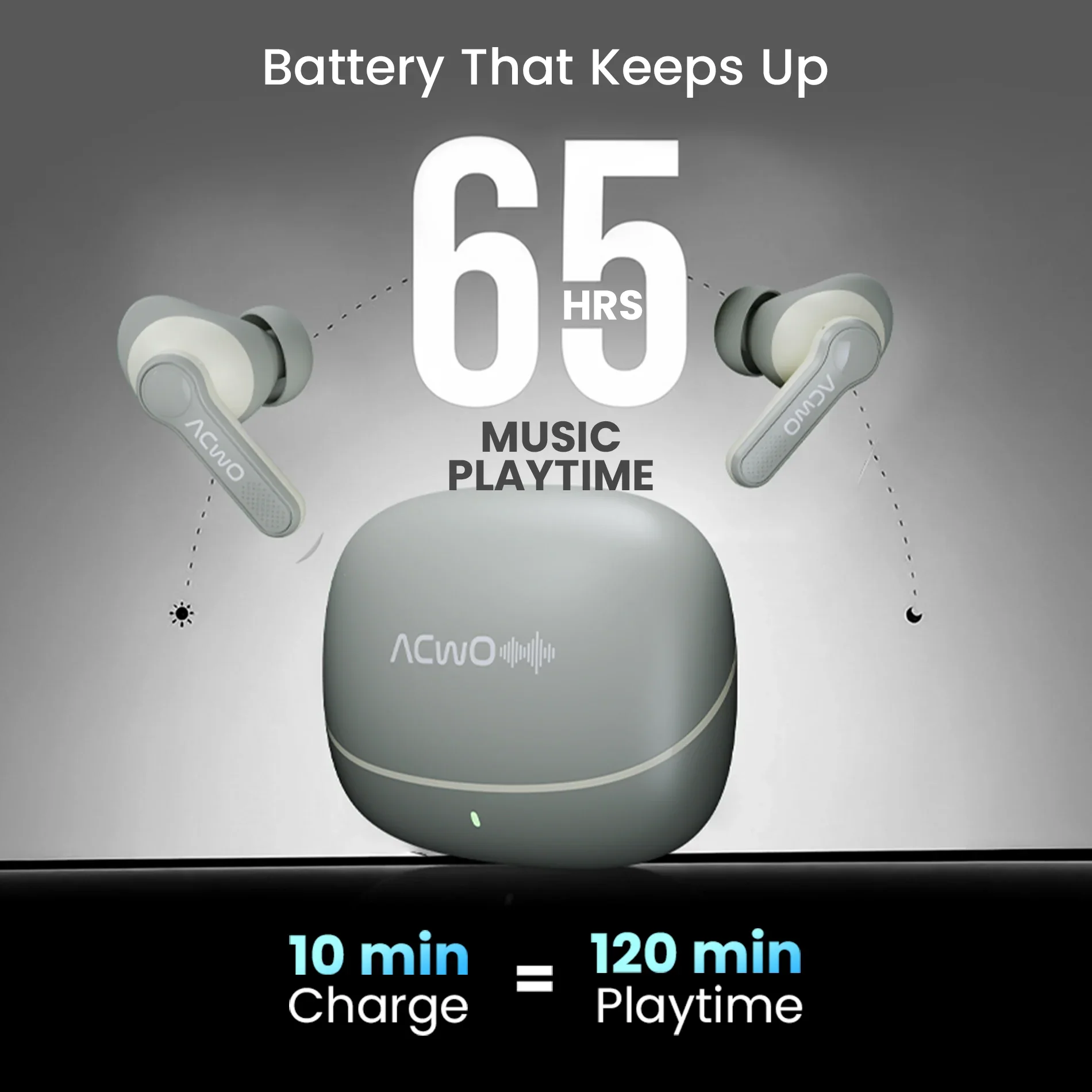DwOTS 313 Earbuds - Image 12