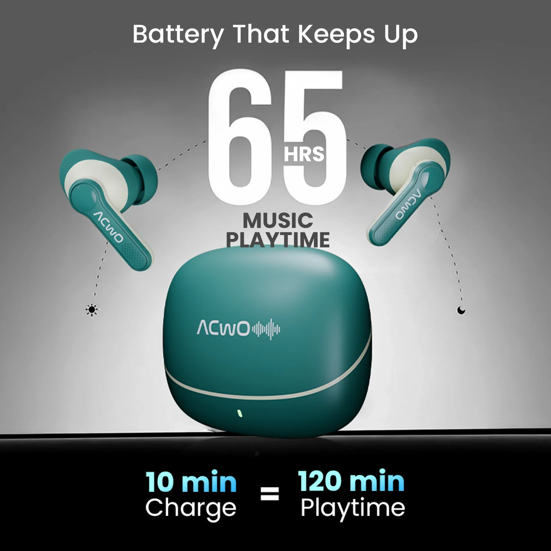 DwOTS 313 Earbuds - Image 3